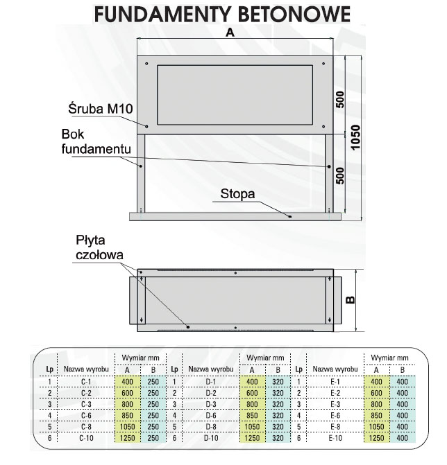 Fundamenty betonowe AL